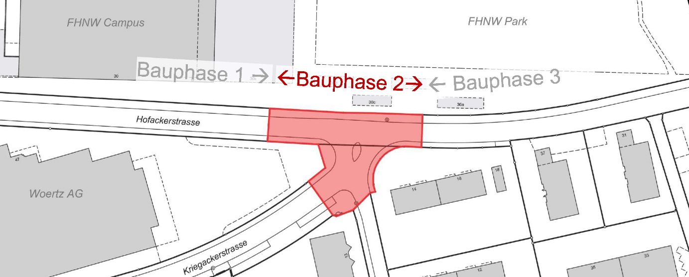 Übersicht Bauphasen