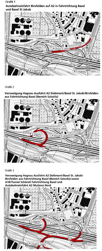 Grafiken Umfahrung Schänzli