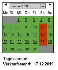 Tabelle Verkauf Tageskarten Januar 2020