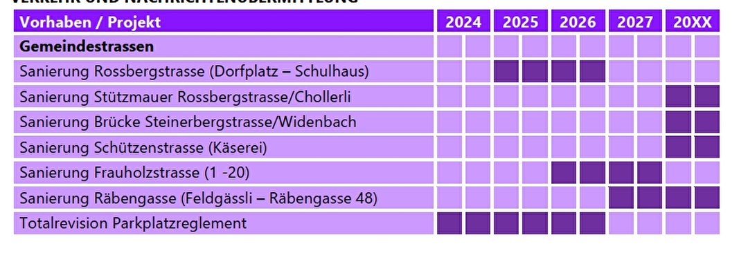 Legislaturprogramm