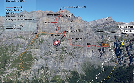 Viaferrata