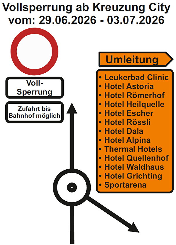 Strassensperrung