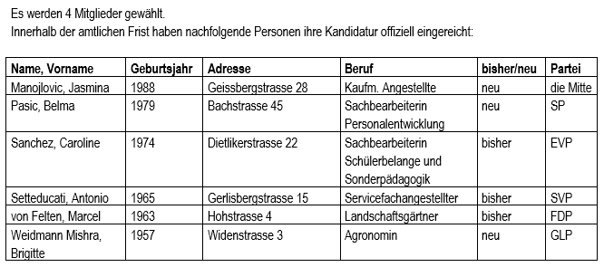 Kandidierende Sozialkommission