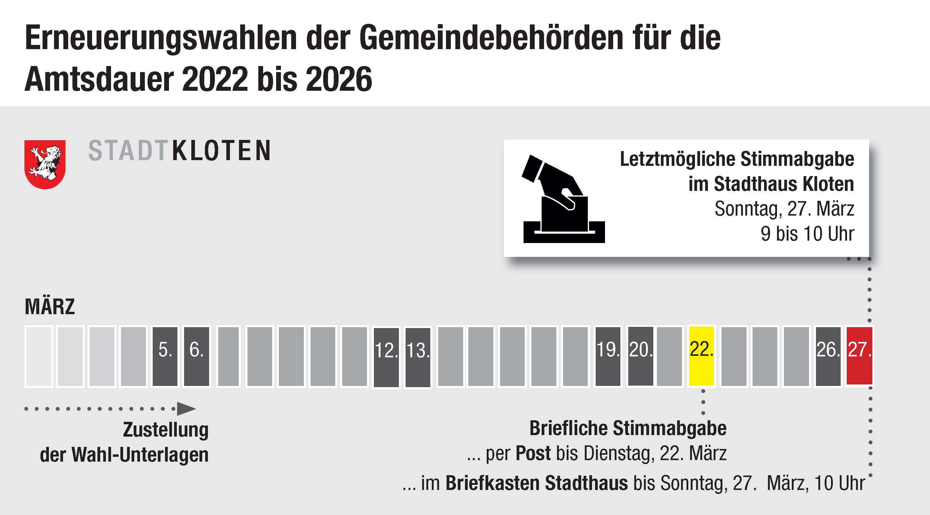 Erneuerungswahlen