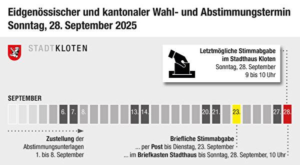 Eidgenössischer und kantonaler Wahl- und Abstimmungstermin Sonntag, 28. September 2025