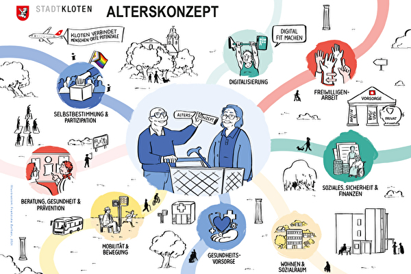 Illustration Alterskonzept. Bild: Franziska Ruflair