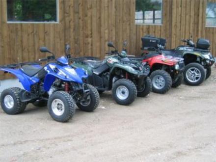 Ansicht verschiedener Quad Modelle