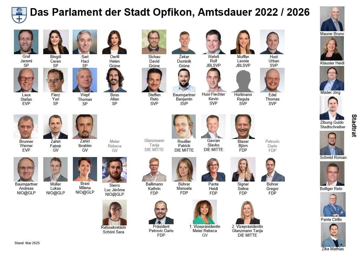 Ratsspiegel Gemeinderat