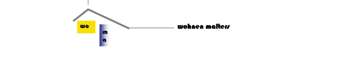 wohnen Malters