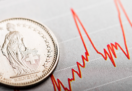 Bild zum Thema Finanzplan