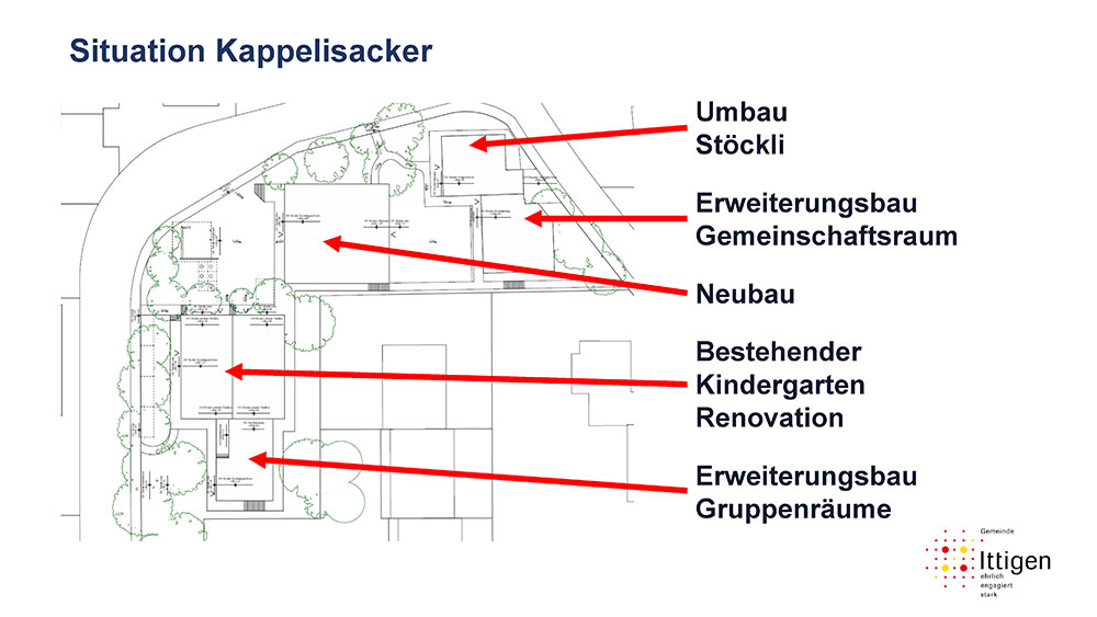Situationsplan Schulanlage Kappelisacker.