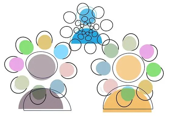 Konstituierung Gemeindevorstand (Grafik)