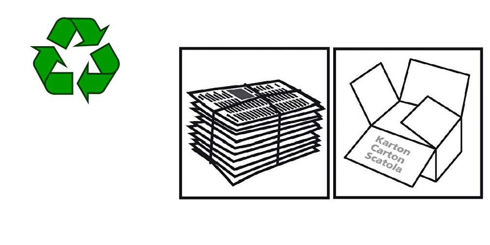 Altpapier und Karton