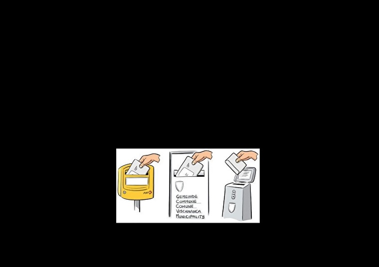 Wahlen und Abstimmungen