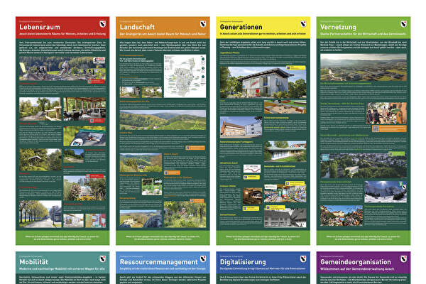 Die 8 Schwerpunkte der Gemeinde Aesch