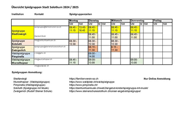 Angebote Spielgruppen