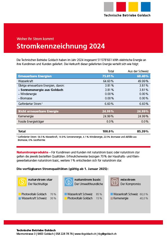 Stromkennzeichnung