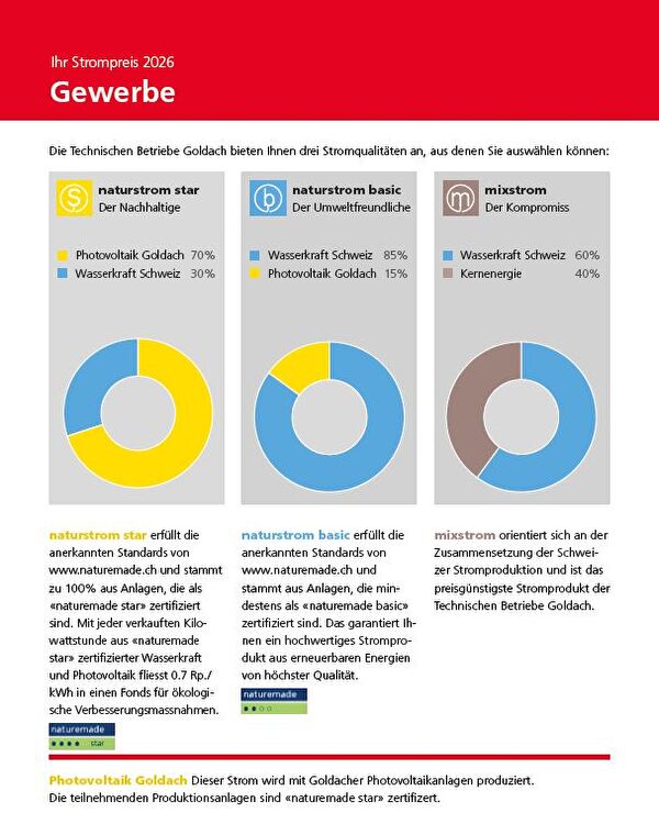 Strom Gewerbe