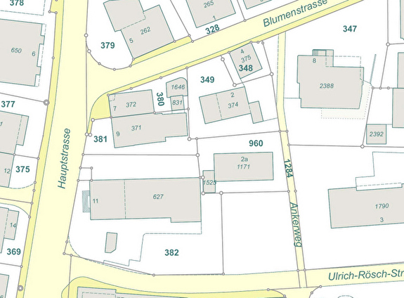 Planausschnitt Dorfzentrum
