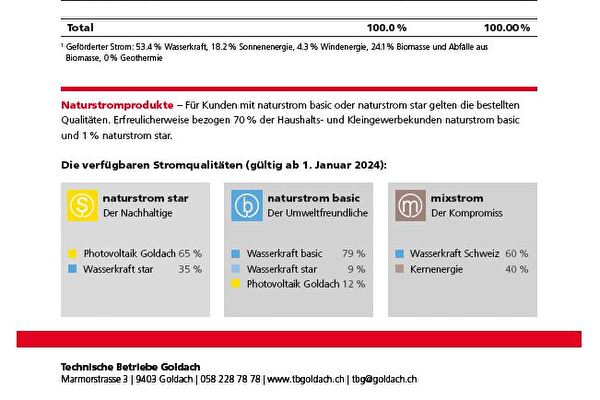 Stromkennzeichnung