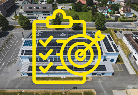 Aktivitäten und Planung