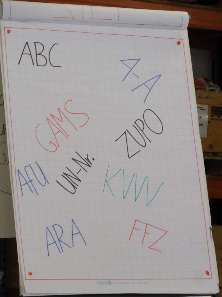 Ausbildung