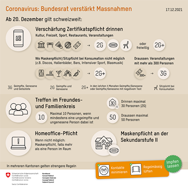 Aktuelles BAG-Plakat
