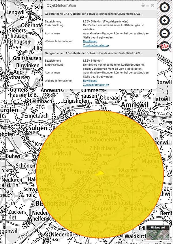 LSZV Sitterdorf