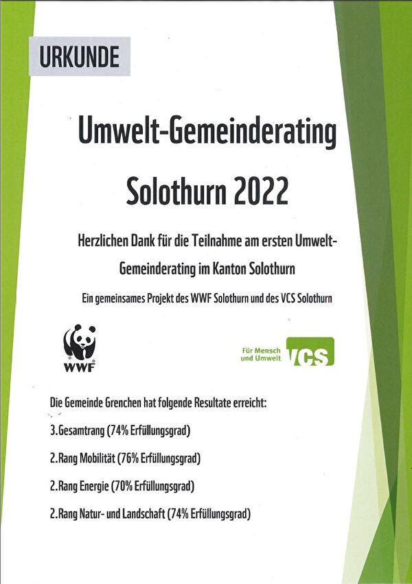 Urkunde Gemeinde Umweltrating