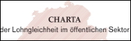 Lohngleichheit