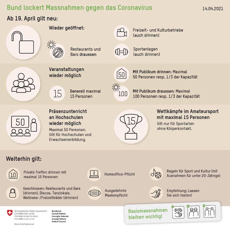 Grenchen Infos Zum Coronavirus