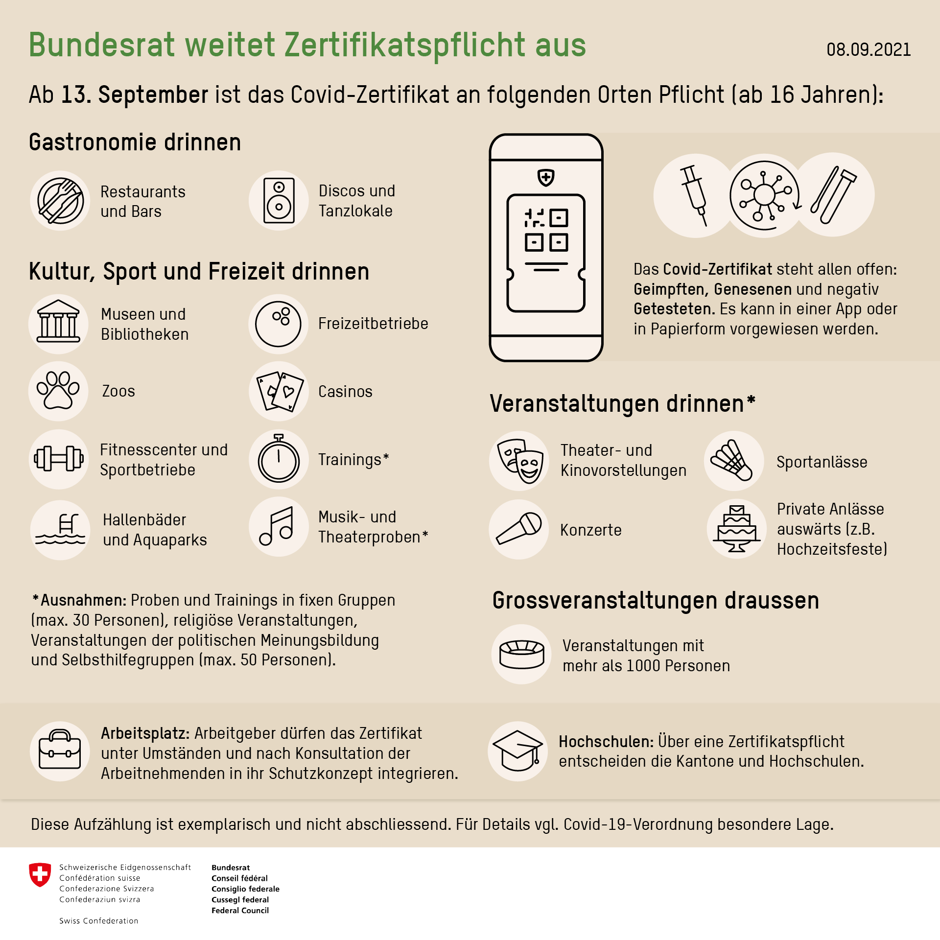 Grenchen Infos Zum Coronavirus