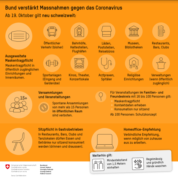 Neue Massnahmen vom BAG – gültig ab 19.10.2020