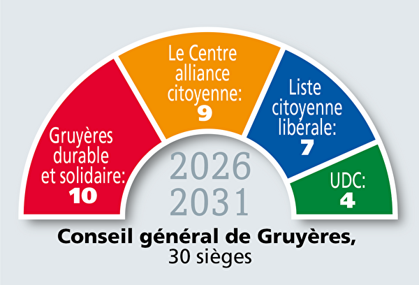 Conseil général