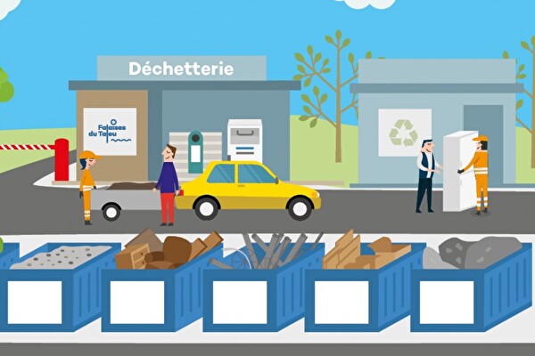 Déchèterie