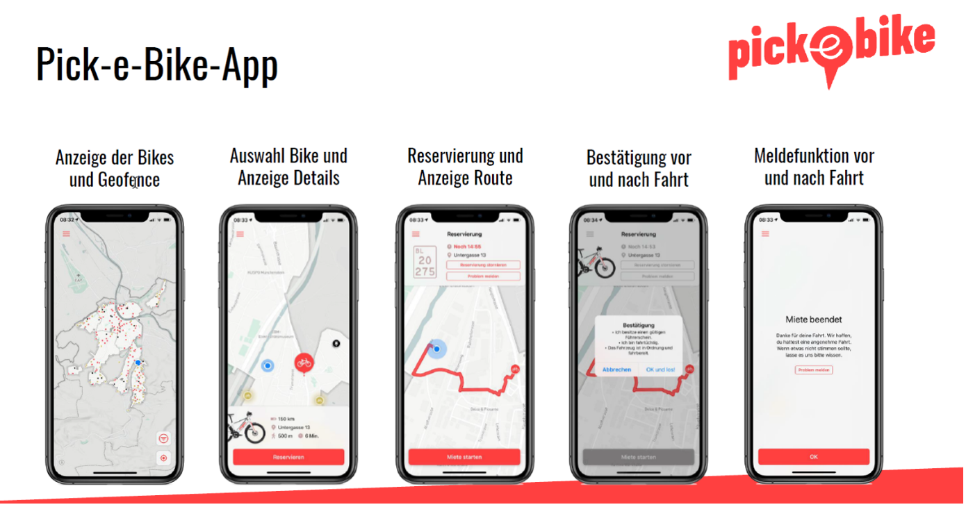 verschiedene Screen-Abbildungen der Pick-e-Bike-App