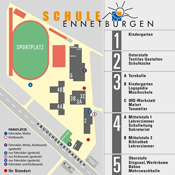 Situationsplan Schule
