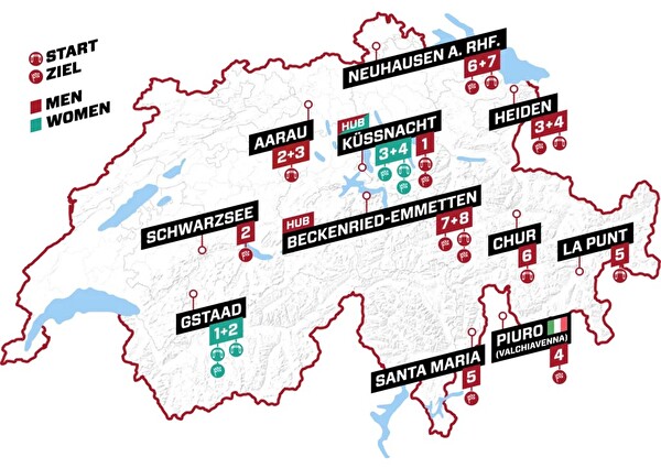 Etappenplan