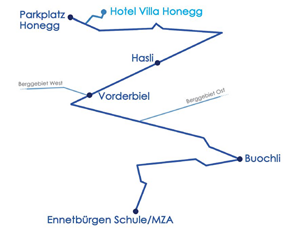 Streckenplan