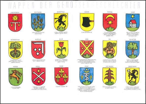 Wappen der Genossengeschlechter von Ennetbürgen
