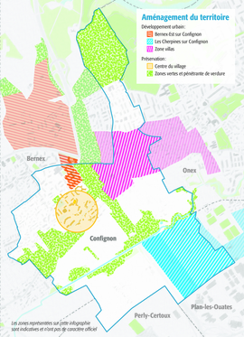 Grands projets d'aménagement