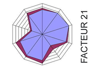 Logo facteur 21