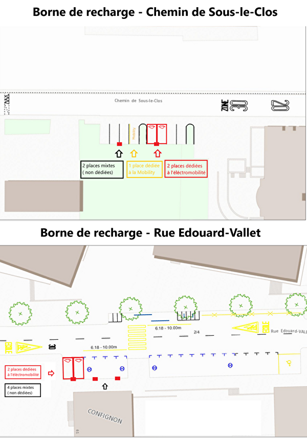 Bornes recharge