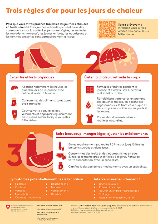 Règles pour les jours de canicule