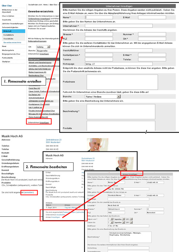 Die Funktionen des Unternehmenskontos