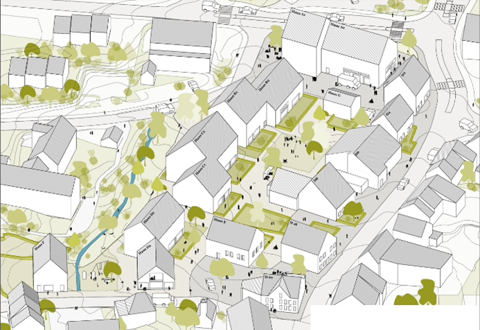 Abbildung: Richtprojekt Gestaltungsplan