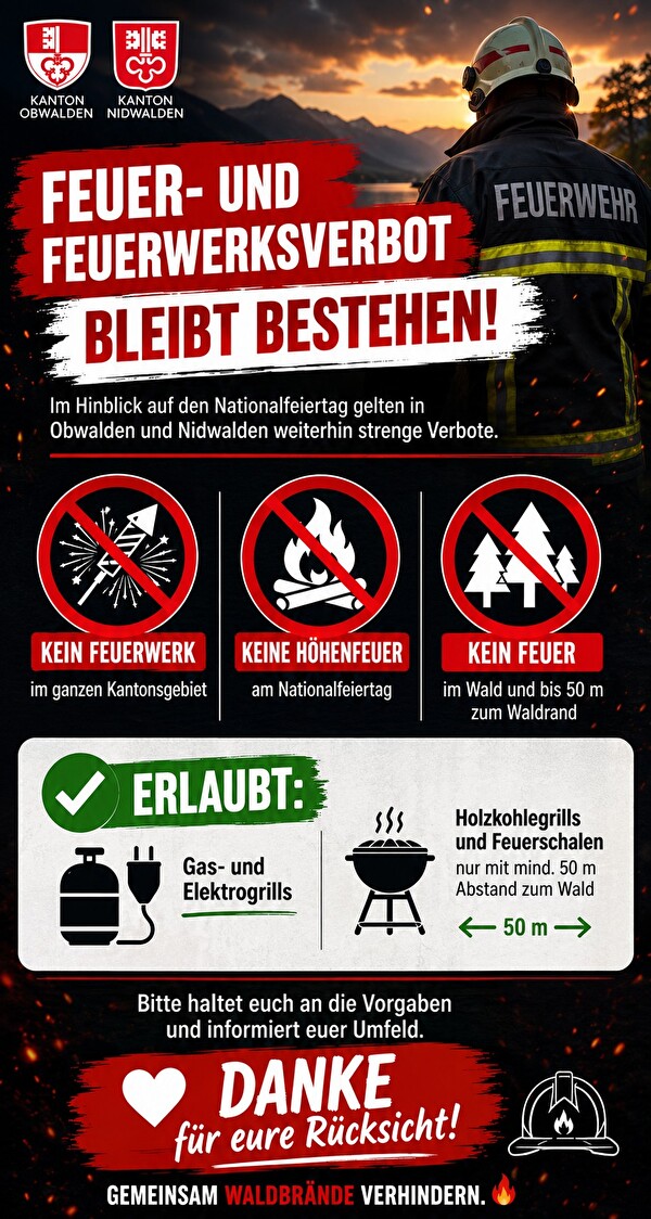 Waldbrandgefahr