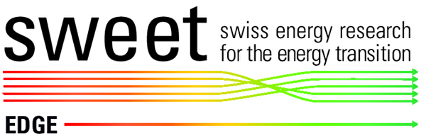 sweet edge