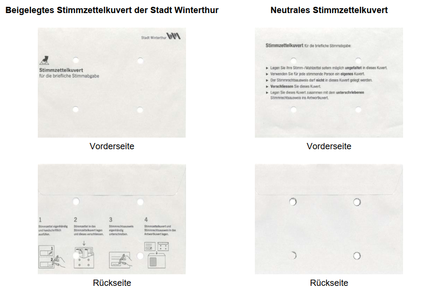 Abstimmungskuverts