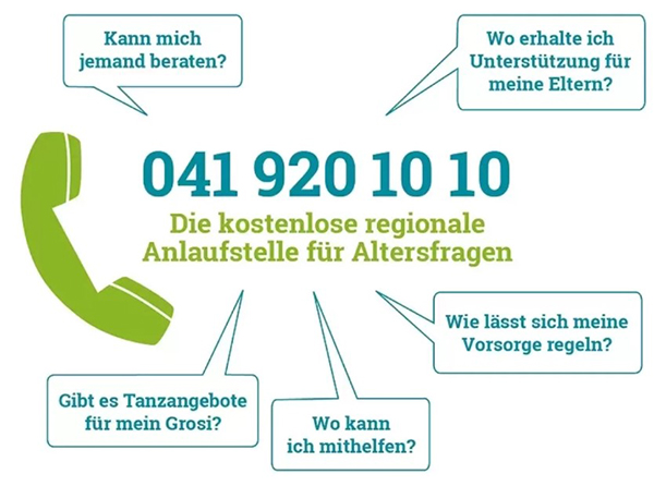 Drehscheibe 65Plus.jpg